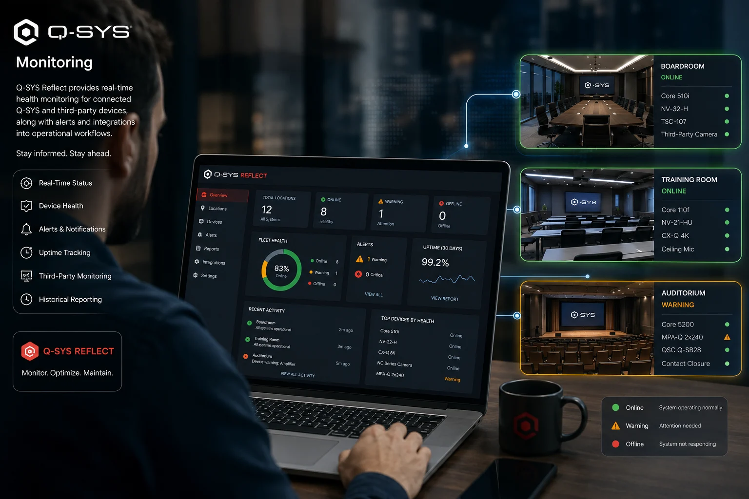 Q-SYS monitoring dashboard showing real-time status, device health, alerts, uptime, historical reporting, and multiple connected rooms
